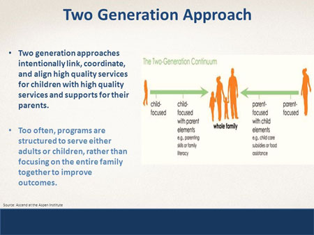 two-generatlion-approach-d